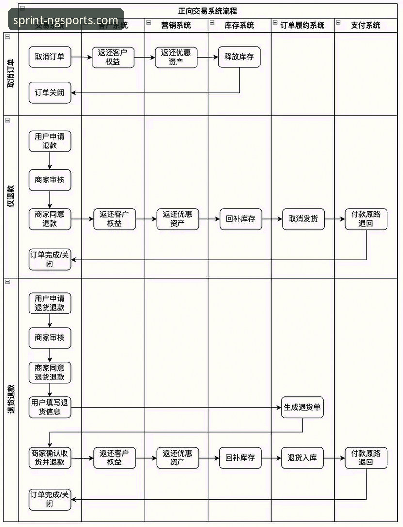 NG体育官方下载 NG体育官方下载全流程详解:从安装到注册的实战指南